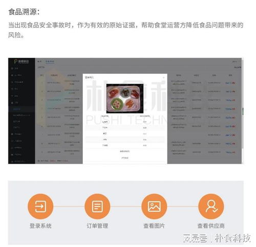 安全与科技并存 智慧食堂的食品安全管理模式与餐厅管理革新
